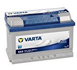 Varta Blue Dynamic E43