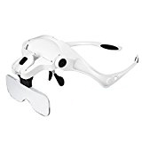 RIGHTWELL hands-free magnifying glasses