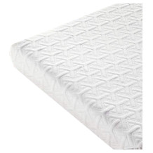 Inofia mattress topper